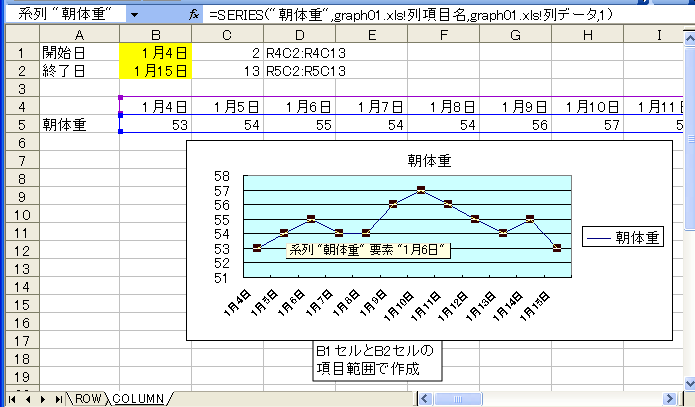 回答 グラフ