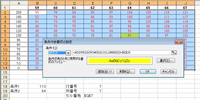 表示 書式